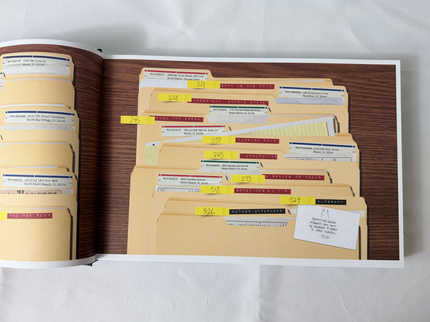 UNFINISHED BUSINESS Standard